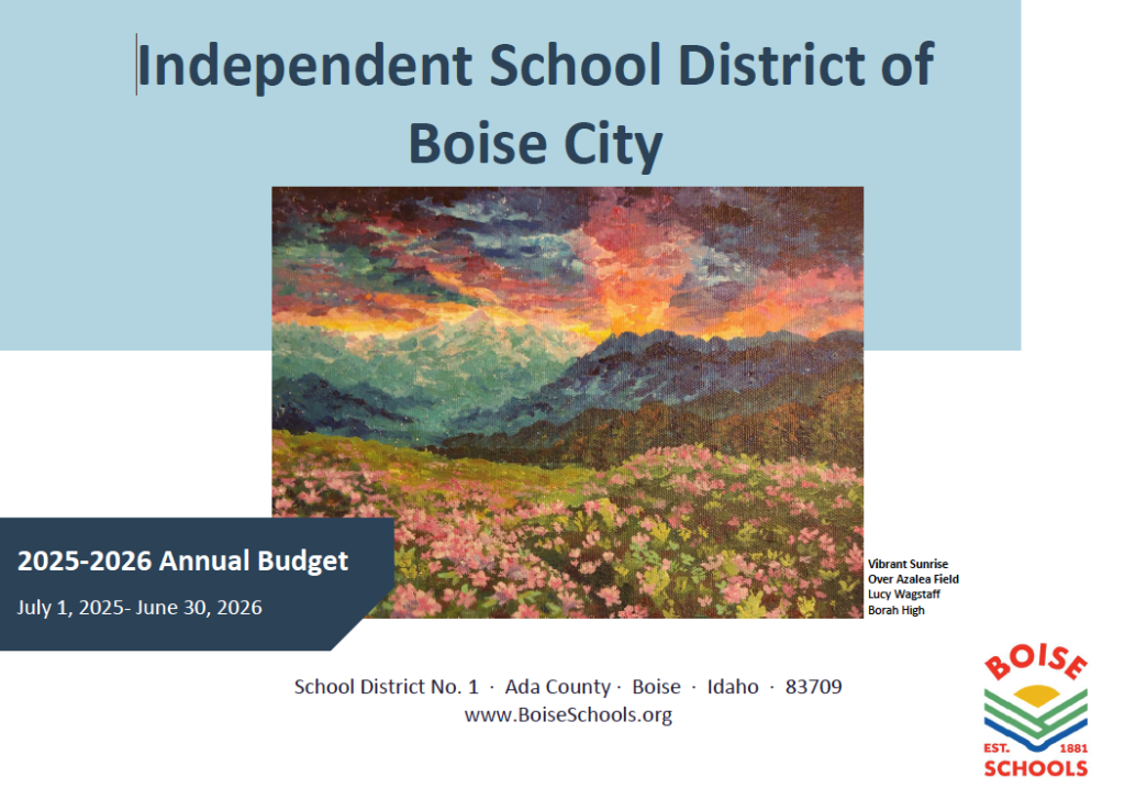 2025-26 Annual Budget